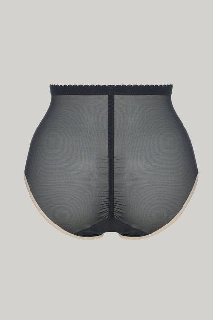 Figi modelujące DAILY