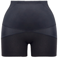 Reformy modelujące WAWA czerń