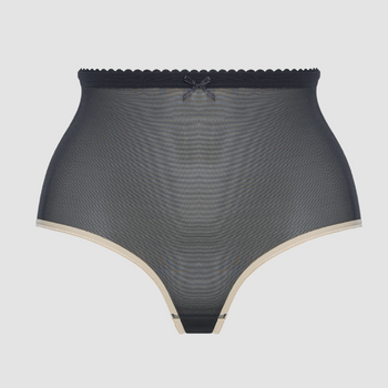 Figi modelujące DAILY